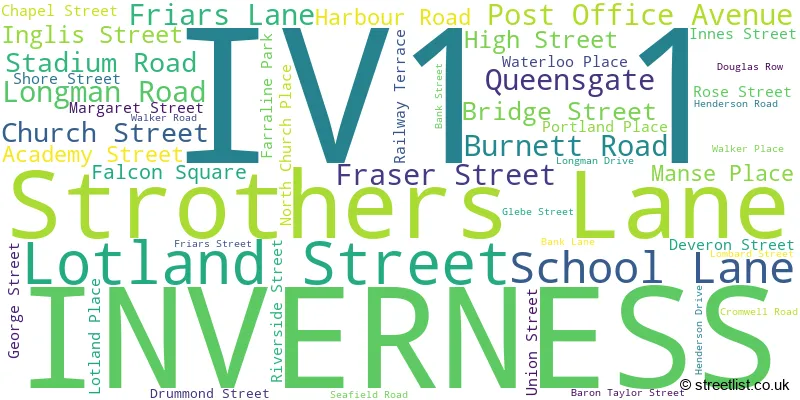A word cloud for the IV1 1 postcode